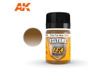 AK-076 AK-076