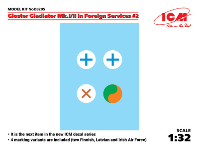 ICMD3205 ICMD3205