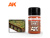 AK-4112 1 AK-4112 1