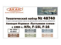48740 АКАН Kfir, F15i, F-16 ВВС Израиля - "Пустынный камуфляж с 1980 года. 48740 АКАН Kfir, F15i, F-16 ВВС Израиля - "Пустынный камуфляж с 1980 года.