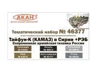 46377 АКАН Набор: Тайфун-К (КАМАЗ)+РЭБ в Сирии Современная армейская техника России. (6 шт.)