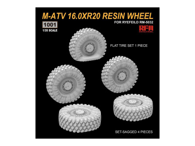 RM-1001 RM-1001