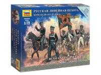 6815 Звезда Русская линейная пехота. Командная группа. (1:72) 6815 Звезда Русская линейная пехота. Командная группа. (1:72)