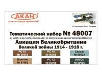 48007 АКАН Авиация Великобритании в Великой войне 1914-18 г. 48007 АКАН Авиация Великобритании в Великой войне 1914-18 г.