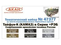 47377 АКАН Набор: Тайфун-К (КАМАЗ)+РЭБ в Сирии Современная армейская техника России. (6 шт.) 47377 АКАН Набор: Тайфун-К (КАМАЗ)+РЭБ в Сирии Современная армейская техника России. (6 шт.)