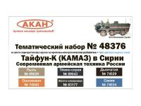 48376 АКАН Современная армейская техника России Тайфун-К (КАМАЗ) в Сирии.