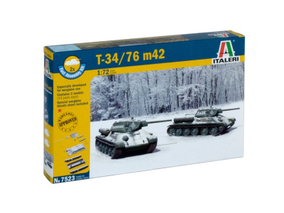 7523ИТ -1 7523ИТ -1